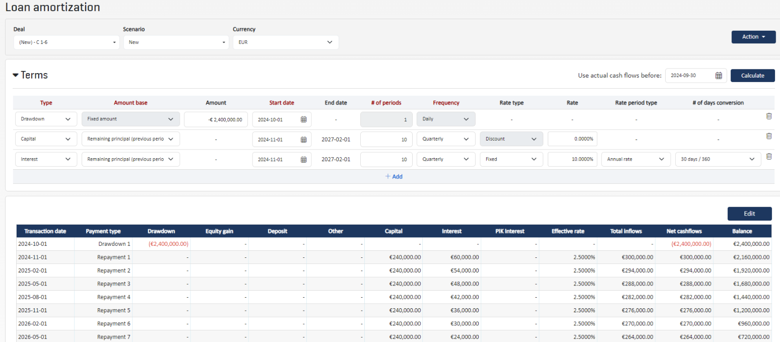 Best Private Debt Management Software | Quantium Technology