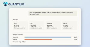 Why private markets investors need an AI-ready data layer - and how Quantium delivers