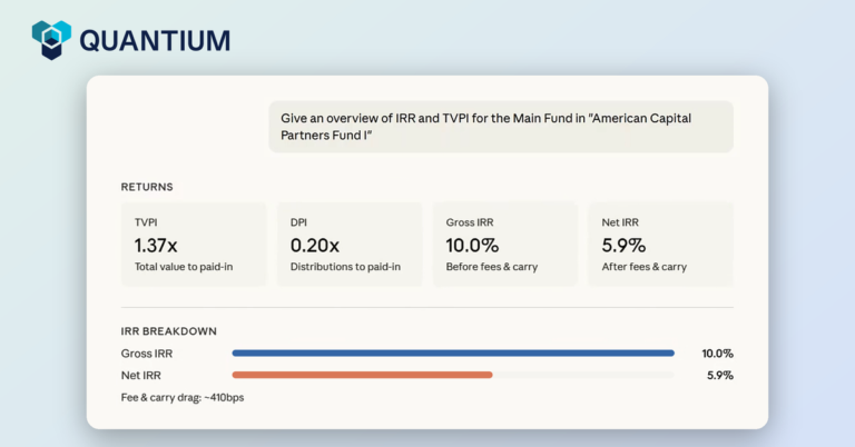 Why private markets investors need an AI-ready data layer - and how Quantium delivers